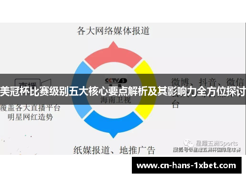 美冠杯比赛级别五大核心要点解析及其影响力全方位探讨