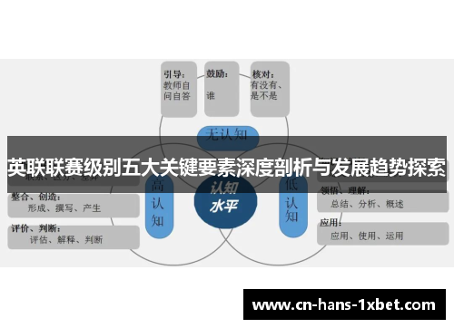 英联联赛级别五大关键要素深度剖析与发展趋势探索