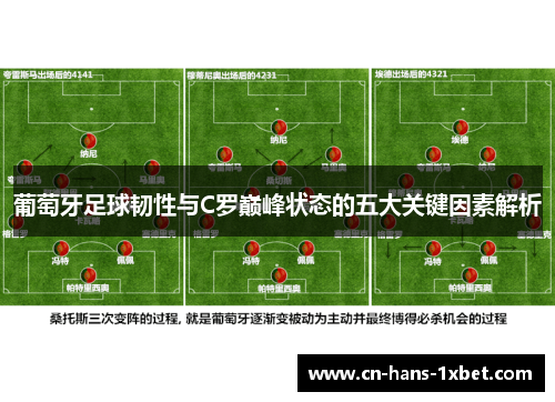 葡萄牙足球韧性与C罗巅峰状态的五大关键因素解析