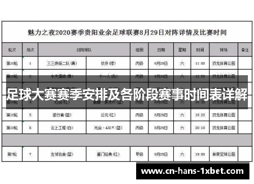 足球大赛赛季安排及各阶段赛事时间表详解