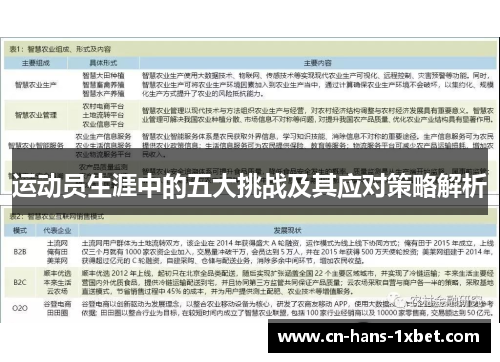 运动员生涯中的五大挑战及其应对策略解析