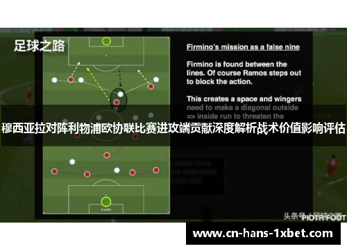 穆西亚拉对阵利物浦欧协联比赛进攻端贡献深度解析战术价值影响评估