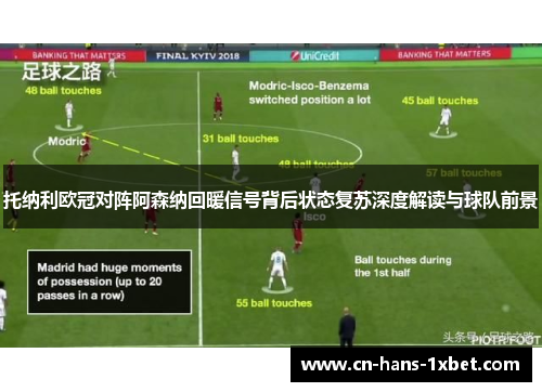 托纳利欧冠对阵阿森纳回暖信号背后状态复苏深度解读与球队前景